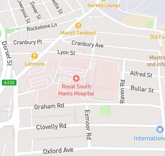 map for Nicholstown Surgery